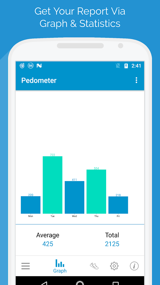 Pedometer Step Counter AppAspect