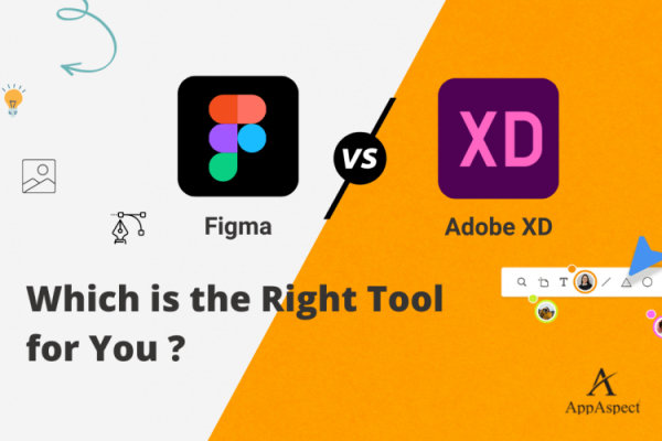 Figma Vs Adobe