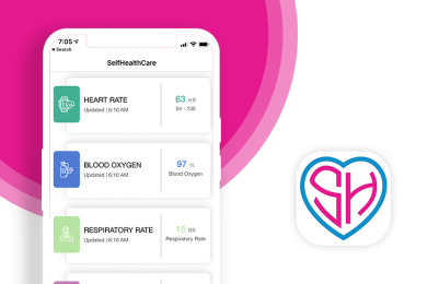 Self health Care